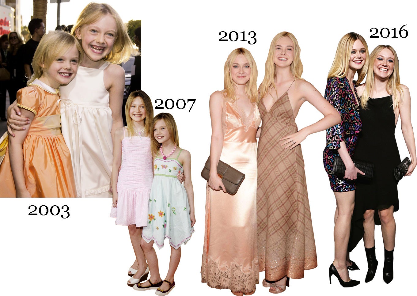 Dakota y Elle Fanning: Por partida doble