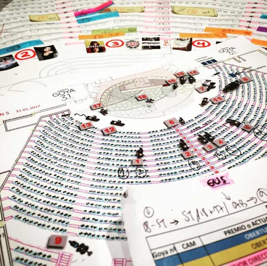 Premios Goya 2017: así se prepara la prensa para la gran noche del cine español