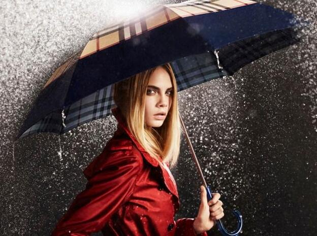 Claves para vestir como las famosas cuando llueve