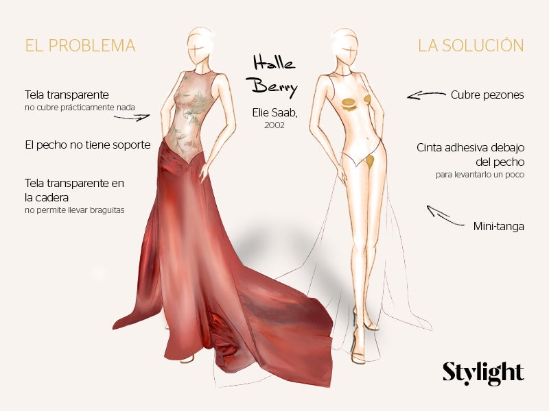 La ropa interior de Halle Berry en los Oscar de 2002