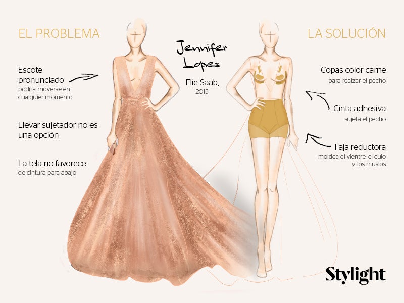 La ropa interior de Jennifer Lopez en los Oscars de 2015