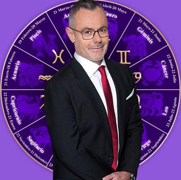 Cambios afectivos en la vida de Jordi González, según Rappel