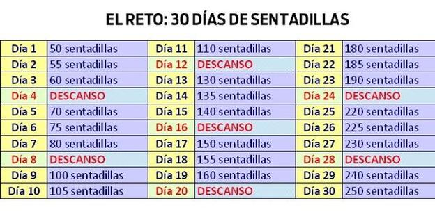 El reto de los 30 días de sentadillas para un culo perfecto