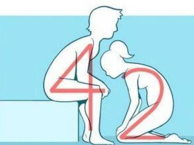 El 42: La posición de sexo oral que es mejor que el 69