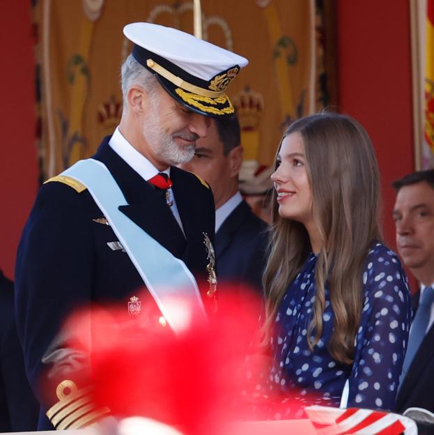 La desconocida y secreta agenda de la infanta Sofía hasta que empiece sus estudios en Gales: de su confirmación a su 16 cumpleaños