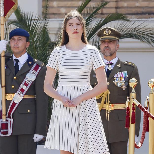 Isabella de Dinamarca y la infanta Sofía: dos formas muy distintas de ser «la segundona» de la familia real